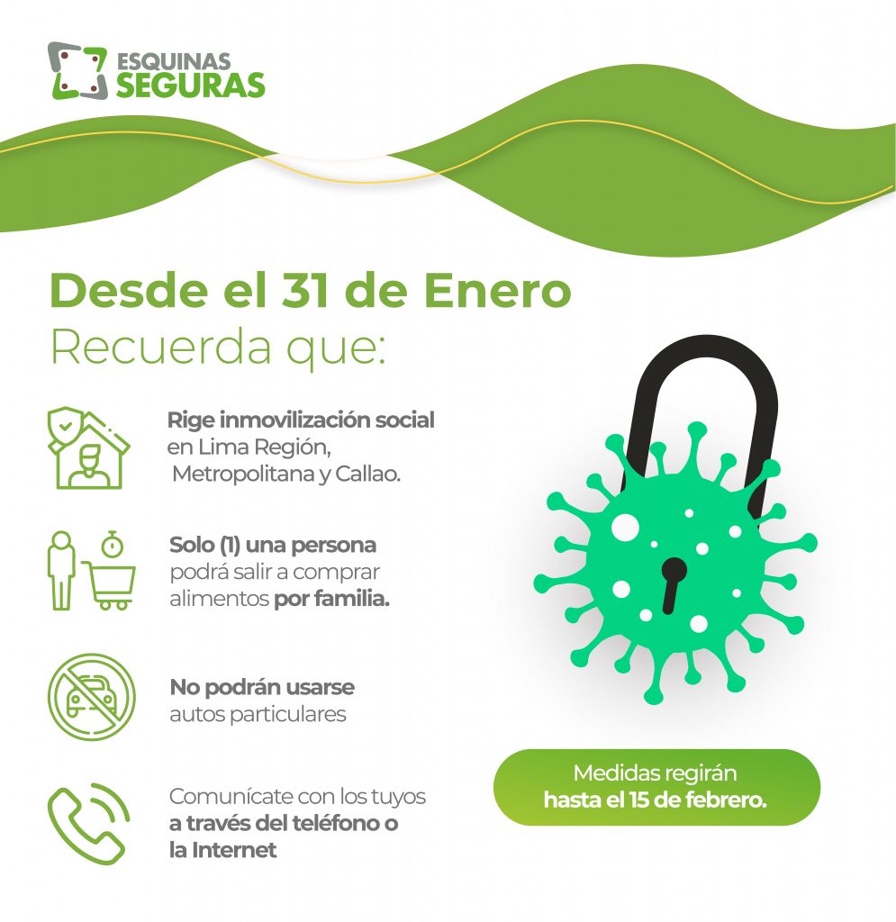 Infografia Medidas del gobierno peruano ante nuevo coronavirus
