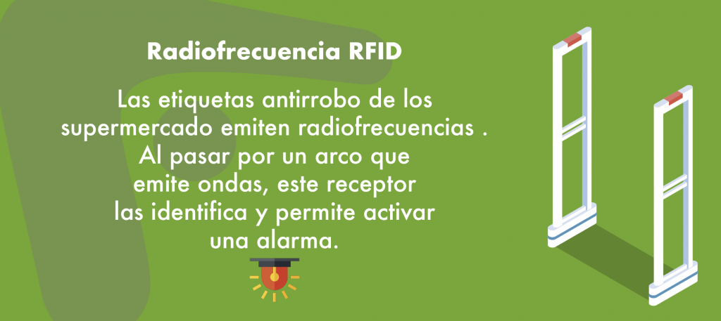 Radiofrecuencias rfid Esquinas Seguras Radiofrecuencias rfid Esquinas Seguras
