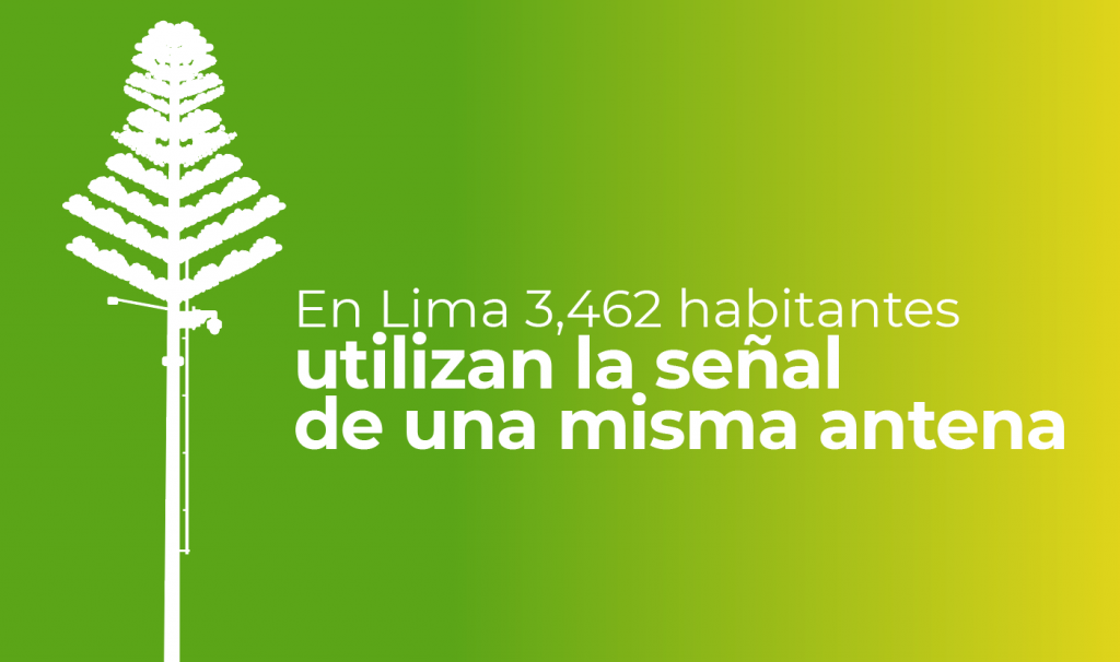 Antenas 5g en el peru